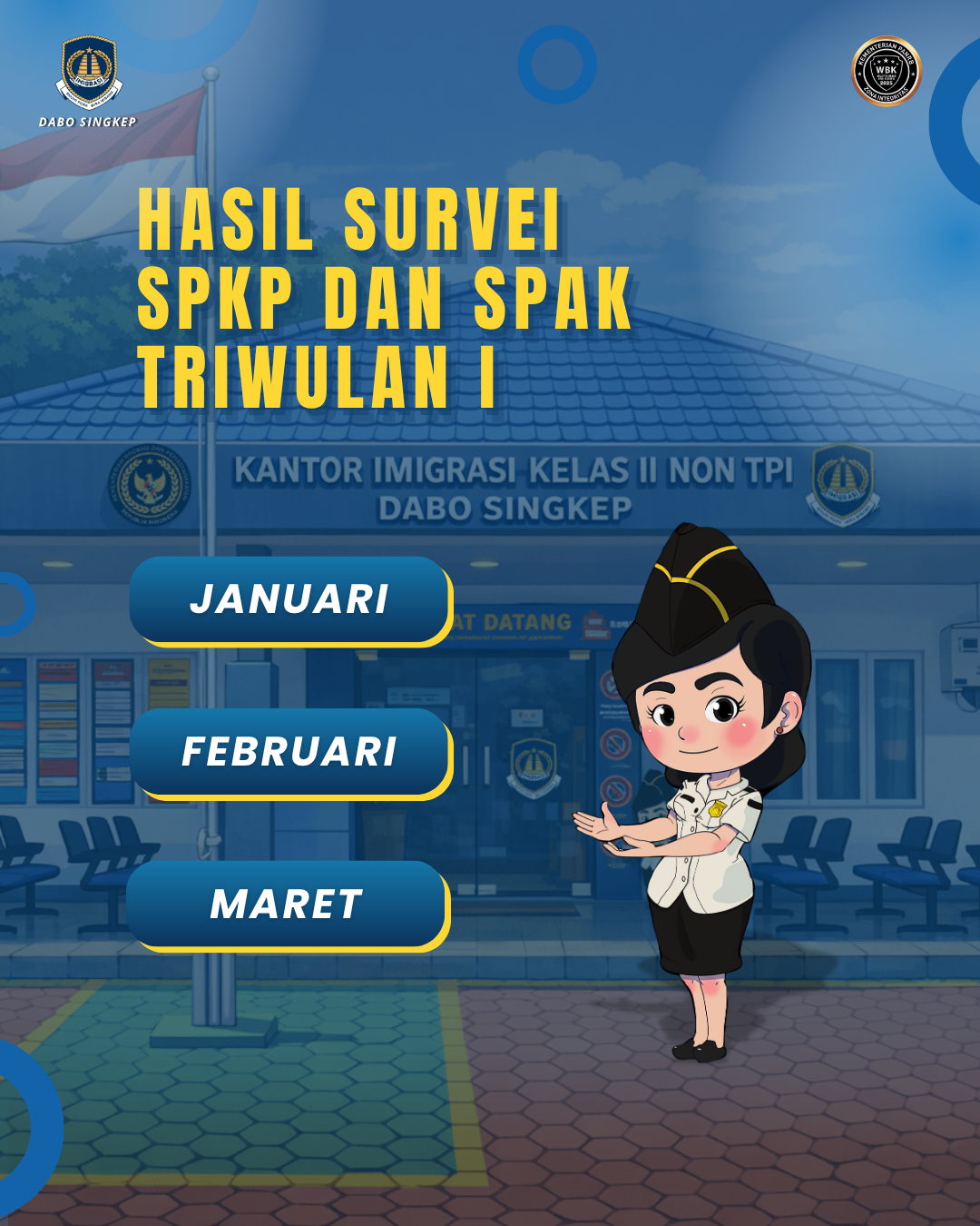 Hasil Survei Kepuasan Masyarakat pada Triwulan I Kantor Imigrasi Kelas II Non TPI Dabo Singkep