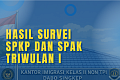 Hasil Survei Kepuasan Masyarakat pada Triwulan I Kantor Imigrasi Kelas II Non TPI Dabo Singkep